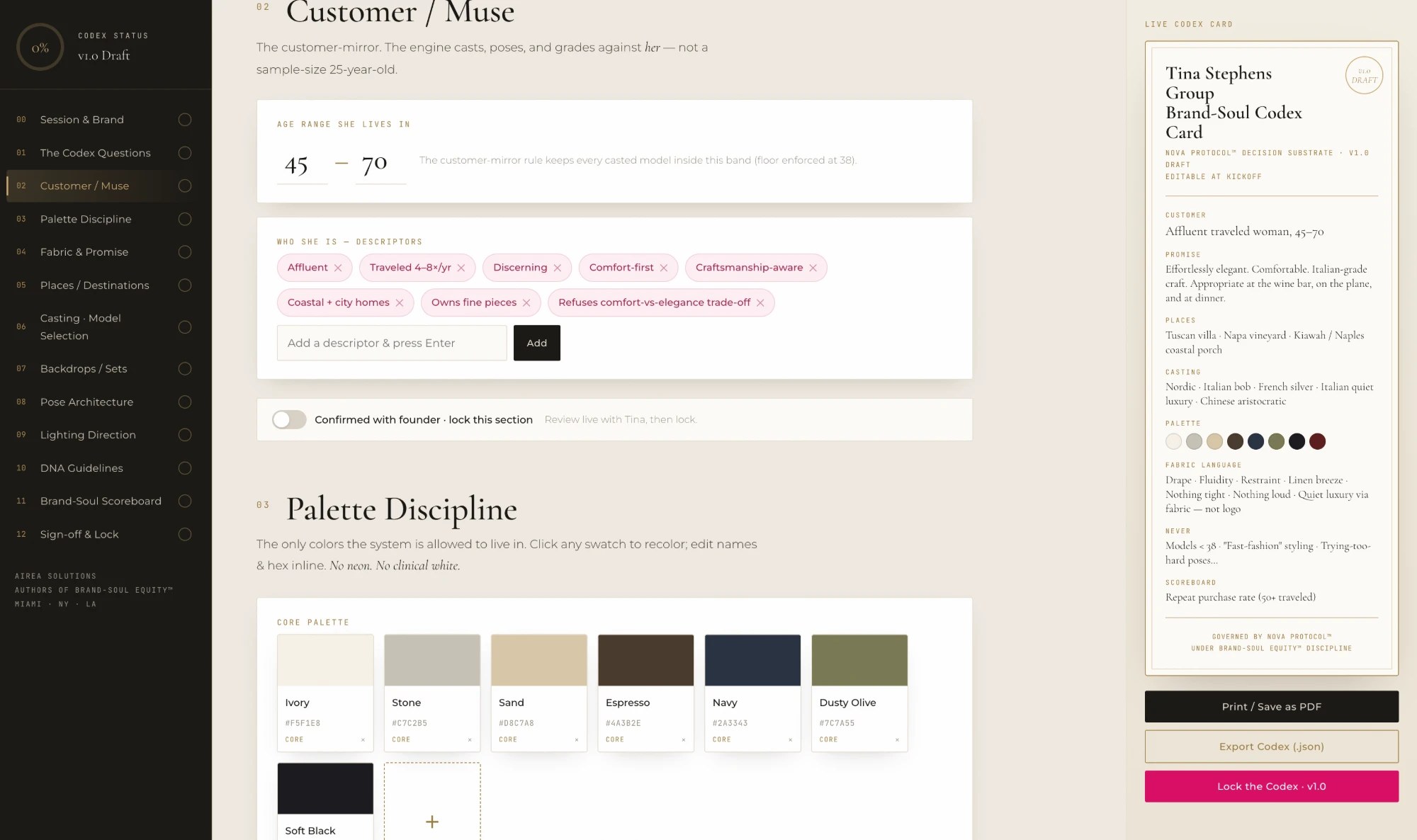 02 · CUSTOMER / MUSE — She is the algorithm.